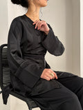 L'ensemble DORRA